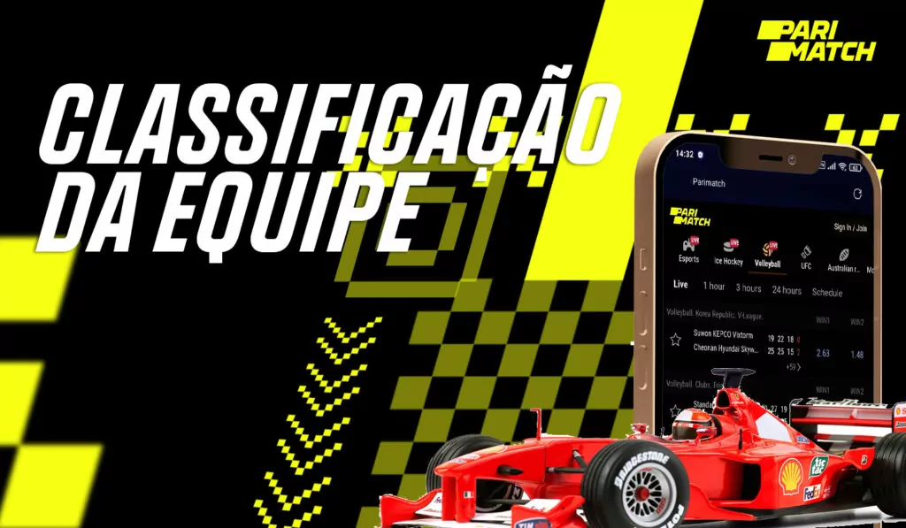 Tabela com classificações de equipes na Fórmula 1 2022 para ajudar a fazer uma aposta bem sucedida em Parimatch